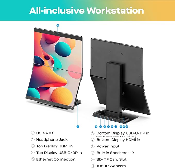 Mobile Pixels Geminos (2 x 24 inch) IPS Dual Stacked Computer Monitors with 65W USB-C Charging, 1080P Webcam&Speakers, All-Inclusive Workstation PC Monitor, USB-A/USB-C/HDMI, Ergo Design(2 Monitors)