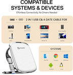 PHIXERO P5PLUS Portable SSD 128GB Up to 550MB/s, USB 3.2 Gen 2 External Solid State Drive，USB C to C&A for Smartphone，Tablet，PC，Labtop (White)