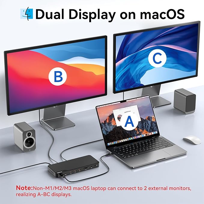 MOKiN Thunderbolt 4 Dock - 16 Ports, Laptop Docking Station Dual Monitor for MacBook, Docking Station 3 Monitors for Windows with 150W DC Power,TB4 Cable,2.5 Gigabit Ethernet（Thunderbolt™ Certified）