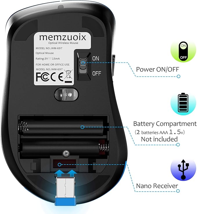 memzuoix 2.4G Portable Wireless Mouse, 1400 DPI Mobile Optical Cordless Mice with USB Receiver for Computer, Laptop, PC, Desktop, MacBook, 5 Buttons, Blue