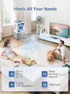 10 Gal Evaporative Air Cooler, 3000CFM Quiet Portable Air Conditioners, 35" Fast Cooling Swamp Cooler, 120° Oscillation, 12H Timer, 3 Speeds & Modes Remote Control for Living Room|Bedroom|Garage