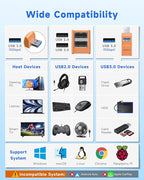 FORIDA 3 Ports USB 3.0 Adapter, USB Hub with 1 USB 3.0 and 2 USB 2.0 Ports, Portable USB Port Splitter for Keyboard, Mobile Hard Disk, U Disk, Camera, Mouse, etc (Orange)