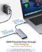 NOVOO USB C Hub 4K@60Hz HDMI Gigabit Ethernet 8-in-1 USB C Adapter Multiport with HDMI,PD 100W,2 USB-A, 1 USB-C Dataport,SD&TF Docking Station for iPhone 15,MacBook Air/Pro M2, Dell, XPS 15,HP, Lenovo