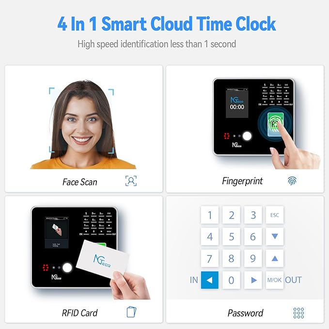 NGTeco Cloud Time Clock, Upgraded TC1 Remote Control 2.4GHz WiFi Time Card Machine for Small Business with Software & App for iOS/Android, Includes 5 RFID Cards No Monthly Fees