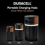 Duracell M150 Portable Charging Hub – 150W Charger for Laptops & Tablets, Wireless Charging for Cell Phones & Earbuds – Light & Compact Power Bank Station w/ USB-C & USB-A Ports, Charging Dock