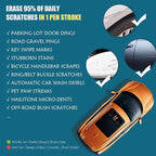 All Cars Magic Pen, Car Scratch Remover, Quick Fix for Scratches and Paint Damage, Weatherproof Fits All Car Colors (2pcs)
