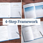 Undated Daily Planner for Men & Women - 90 Days of Productivity, Reflections, Self Care, Achieving Goals & Mindfulness - Journal with Daily To Do List, Prompts & Habit Tracking