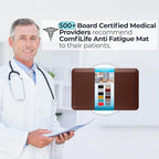 ComfiLife Anti Fatigue Floor Mat – 3/4 Inch Thick Kitchen Mats for Floor, Standing Desk Mat, Kitchen Rug – Comfort at Home, Office – Durable – Stain Resistant – Non-Slip Bottom (20" x 32", Brown)