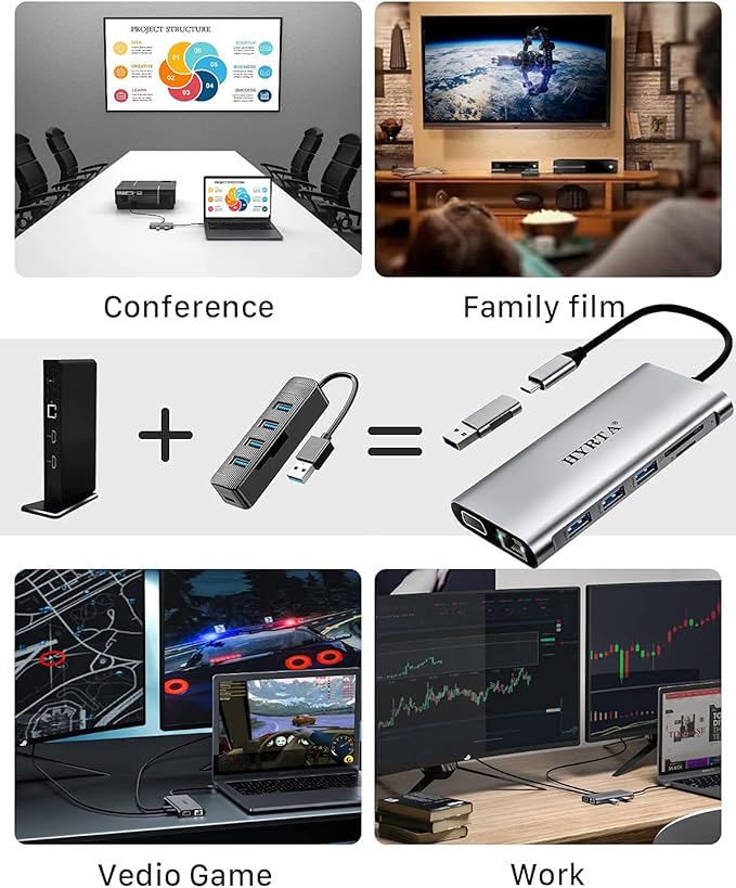USB C Docking Station,12 in 1 Displaylink USB 3.0 to USB-C Dock Dual Monitor with HDMI,VGA,USB A 3.0,PD3.0, Laptop Docking Station for MacBook Pro&Air/M1/M2/M3/HP and More USB Ports Laptops