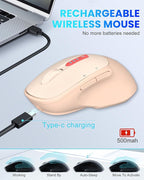 2025 AI Mouse, Bluetooth Wireless Mouse with Voice Input Search, Voice and Word Translation, Form Document Output, Code Generation, AI Writing, AI Drawing, Rechargeable, for Windows, macOS(Pink)