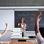 2 Pack Trifold Poster Board 48" X 36", IKAYAS Single sided White Poster Boards, Science Fair Display Boards Posterboard Foamboard for Mounting, Prints, Art, Display,Projects Classroom Supplies