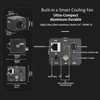 4K Native NDI HX3 POV Webcam Camera PoE, ZowieCAM, Simultaneously HDMI & SDI Output, RTSP/RTMP(s)/SRT, Standalone Live Streaming to YouTube/Twitch for Webcast, Meeting, Teaching & Gaming (M12)