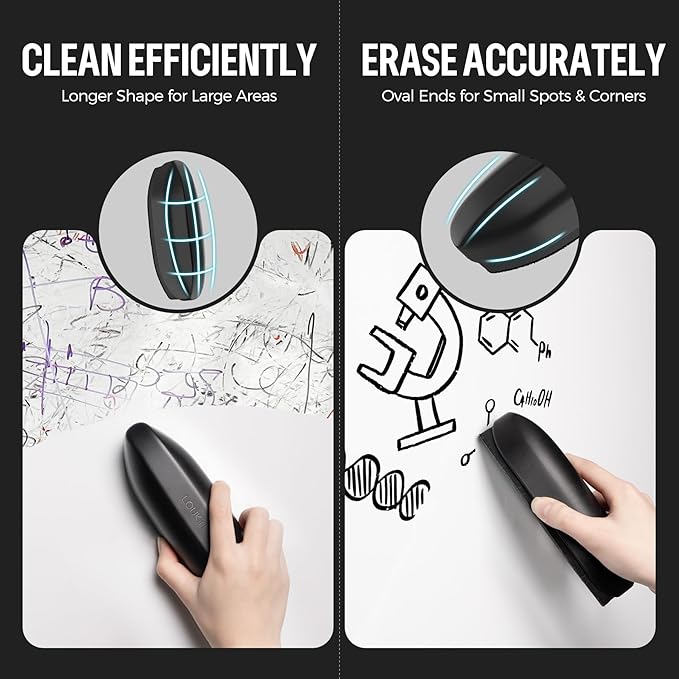 loukin Double-Sided Dry Erase Eraser Refill Pads, Replaceable Pads Designed for Whiteboard Erasers, Ideal for Classroom, Home and Office Use, 2-Pack