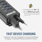 10-Port USB 3.2 Gen 1 Mountable Charging and SuperSpeed Data Hub with 5V/4A Power Adapter and USB Type-A to Type-B Cable Up to 900mA per Port Charging Function Wall and Surface Mounting