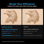 OMTech 90W CO2 Laser Engraver, 28"x20" Laser Engraving Machine with Autofocus 2 Way Pass-Throughs Built-in Air Assist, Commercial Laser Cutting Etching Machine for Wood Glass Acrylic Leather More