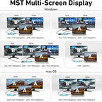 BENFEI 11-in-1 USB C Hub Triple Display Docking Station Dual HDMI, VGA, 3*USB 3.0, 1Gbps Ethernet, 100W Power Delivery, SD/TF Card Reader, 3.5mm AUX Audio Compatible with MacBook XPS Surface