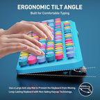 FOPETT 2.4GHz Wireless Keyboard and Mouse Set with Switch Button - Full-Size Keyboard - Compatible for Windows/Laptop/PC/Notebook/Smart TV and More - Blue Colorful