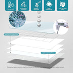 Magnetic Glass Whiteboard 36X24 Monthly Planner Calendar Dry Erase Board for Home, School, Office, Frameless, with Markers, Marker Tray, Eraser, Magnets (White)