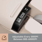 LOFREE Touch PBT Wireless Mouse with USB Receiver, Bluetooth, Wired Connection, Rechargeable, 4000 DPI with OLED Screen Compatible with Glass Surface for Mac Windows PC Notebook/Block Retro Grey