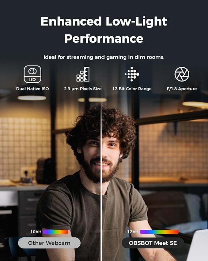 OBSBOT Meet SE 1080P 100FPS Webcam for PC, AI Framing Streaming Camera with 1/2.8" Sensor, Beauty Mode, Gesture Control, Staggered HDR, Web Camera for Desktop Computer, Laptop, Meeting.(Space Grey)