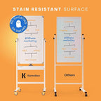 Rolling Dry Erase Board 24 x 48 - Large Portable Magnetic Whiteboard with Stand - Double Sided Easel Style Whiteboard with Wheels - Mobile Standing White Board for Office, Classroom & Home