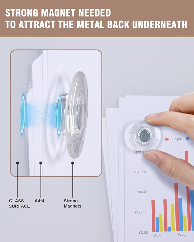 Magnetic Glass Whiteboard，36"x24" Wall Mounted Frameless Dry Erase Board for Office, Home & School Ultra White