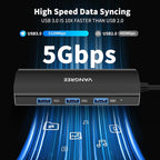 USB C to USB C Hub 10Gbps, 3 USB 3.2 Gen 2 Ports, 4K@60Hz HDMI, 100W PD, 3 USB 3.0 Ports, USBC Splitter Multiport Adapter for MacBook Pro/Air, iMac, iPad Pro, iPhone 15 (Not Support Type-C Monitor)