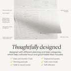 Intelligent Change - Daily Desk Pad, 3-Month Productivity Planner, Tear-Out Deskpad for to-Do List, Productivity Tools for Time Management and Mindfulness, A4 Size, Black