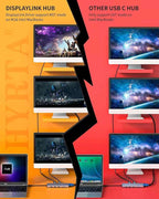 USB C Docking Station,12 in 1 Displaylink USB 3.0 to USB-C Dock Dual Monitor with HDMI,VGA,USB A 3.0,PD3.0, Laptop Docking Station for MacBook Pro&Air/M1/M2/M3/HP and More USB Ports Laptops