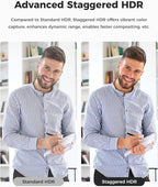 OBSBOT Meet SE 1080P 100FPS Webcam for PC, AI Framing Streaming Camera with 1/2.8" Sensor, Beauty Mode, Gesture Control, Staggered HDR, Web Camera for Desktop Computer, Laptop, Meeting. (Aurora Green)