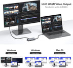 ABIWAZY USB C Docking Station Dual Monitor Adapter for Dell HP Laptop Docking Station 3 Monitors Quadruple Display USBC Hub Dongle to 4K HDMI,DP,VGA,3 USB2.0,100W PD, USB-C Dock for Lenovo,Surface