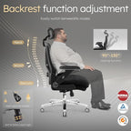 750lbs Big and Tall Office Chair- Heavy Duty Executive Chair with 5D Flip Arms and Adjustable Lumbar Support, Ergonomic Mesh High Back Desk Chair, Ergonomic Executive Home Office Computer Chair