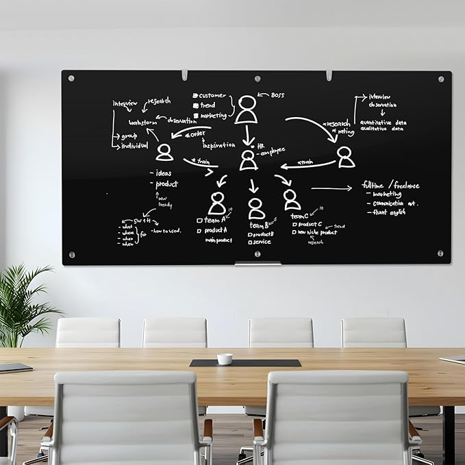 Large Black Glass Dry Erase Board, 96 x 48 Inches Magnetic Glass whiteboard,8' x 4' Frameless Blackboard for Office, Home, School