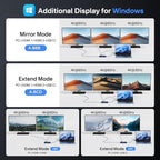 USB C Hub Docking Station Dual Monitor 2 HDMI 4K@60HZ,14 in 1 Laptop Docking Station 3 Monitor with 10Gbps(USB-c Video+Data,3*USB C,USB A) Ethernet,PD 100W,SD/TF,3.5mm Audio for Dell/HP/Lenovo