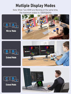 Lemorele Aluminum 10-in-1 USB C Docking Station Dual Monitor w/2 HDMI 4K, 4 USB3.0/USB2.0, 100W PD, USB-C Data, SD/TF, Type-C Hub Adapter for Dell XPS 13/15, for MacBook, Dell, HP, Lenovo Yoga,etc