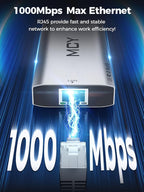 MCY USB C Hub,Laptop Docking Station Dual Monitor Single 8K,2x4K@60Hz,10 in 1 Type-C Multiport Adapter with 2 HDMI,PD100W,Extender Splitter,Card Reader,Ethernet Dock for Mac/Dell/HP/Surface/Steam Deck