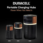 Duracell M100 Portable Charging Hub – 92W Charger for Laptops & Tablets, Wireless Charging for Cell Phones & Earbuds – Light & Compact Power Bank Station w/ USB-C & USB-A Ports, Charging Dock