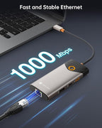 NOVOO USB C Hub Ethernet 4K@60 USB C HDMI Adapter Multiport Type C Adapter, 100W PD, 5Gbps USB-A/C Data Ports Docking Station Compatible for MacBook/iPhone/Dell/HP/Surface