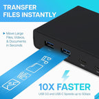 VisionTek VT4500 12in1 Docking Station Dual Monitor 4K – x2 HDMI, x2 DisplayPort, 60W USB-C PD, x4 USB-A 3.0, x2 5Gbps USB-C, 3.5mm Audio Jack, & Ethernet – Compatible with Laptop, PC, and MacBook