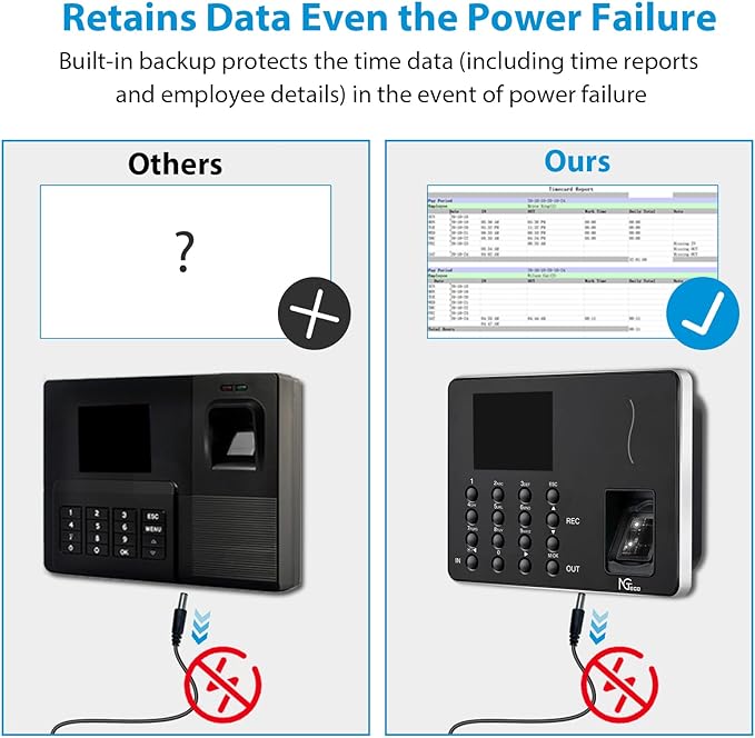 NGTeco Time Clocks for Employees Small Business, W3 2.4GHz WiFi Biometric Fingerprint Time Card Machine, Office Punch Clock Automatic in and Out with iOS/Android App No Monthly Fees