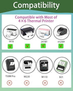 2 inch Round Thermal Labels, Thermal Printer Labels Sticker use for Barcode, Shipping, Customized, Circle Direct Thermal Stickers 500 PCS/1 Roll, Gradient Green