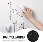 loukin Replaceable Dry Erase Eraser, Double-Sided Whiteboard Eraser with Magnetic Holder, Precision-Point Glass Board Wiper for Classroom, Home and Office (Whiteboard Cleaner Included), White