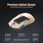 iRocks M31R Wireless Gaming Mouse, Triple Mode 2.4G/ Bluetooth/USB-C Detachable Cable Gaming Mouse, Kailh GM8.0 Switches, Advanced PixArt PAW3395 Optical Sensor, Up to 26,000 DPI - Light Buff Brown