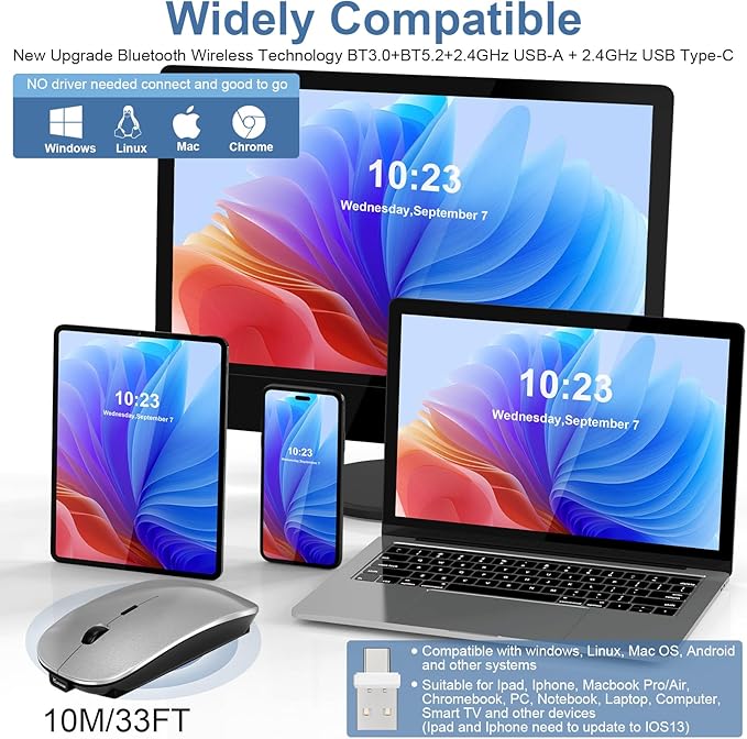 Mouse for Laptop Wireless Bluetooth - MacBook Air Mac Pro PC iPad Optical Rechargeable Silent Mouse with Jiggler Dual Mode Switch Bluetooth 5.2/3.0 and 2.4GHz USB-A and Type-C Receiver White