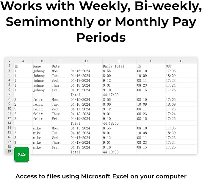 ANVIZ Time Clocks for Small Business Employees - No Monthly Fee No Software Required - Fingerprint Biometric Clock in and Out Machine - Right Out of The Box, Finger + RFID + Pin Punching