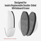 loukin Double-Sided Dry Erase Eraser Refill Pads, Replaceable Pads Designed for Whiteboard Erasers, Ideal for Classroom, Home and Office Use, 2-Pack