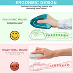 Vassink Ergonomic Wireless Mouse, Rechargeable Mouse 2.4Hz Vertical Wireless Optical Mice with USB Receiver, 6 Buttons for PC,Laptop,etc Blue