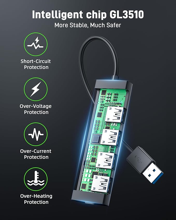 Acer USB Hub 4 Ports, Multiple USB 3.0 Hub, USBA Splitter for Laptop with Type C Power Port, Extender for A Port Laptop, PC, Desktop and More (2ft)