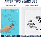 TSJ OFFICE Glass Dry-Erase Board - 36 x 24 Inches Wall Mounted Magnetic Whiteboard, Large Frameless Glass White Board for Office, Home & School, Blue