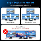 Minthouz USB C Docking Station,12-in-1 Laptop Docking Station Dual Monitor with Dual 8k DisplayPort+4k HDMI+10Gbps, 3 USB A/C, 100W PD, Ethernet, SD/TF, Audio, USB C Hub for MacBook/Dell/HP/Surface